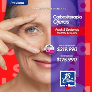 Carboxiterapia Ojeras